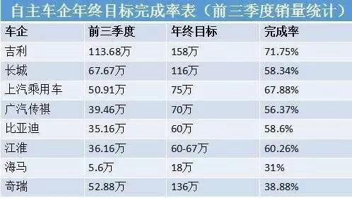 头条年终成绩排名,2021年度成绩排名揭晓，哪家平台脱颖而出？”