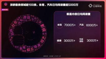 今日头条扶持模式,揭秘内容创作者的黄金成长之路