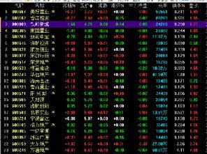 头条最厉害大神是谁,揭秘最厉害大神背后的传奇故事