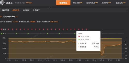 头条pd,如何打造爆款内容，引领信息时代潮流