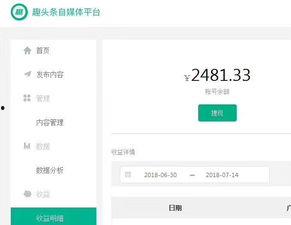 分享头条赚钱,揭秘头条赚钱新玩法