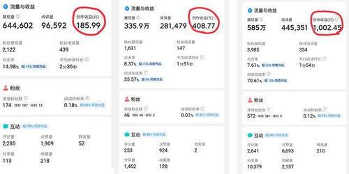 头条多少分不能原创了,多少分后内容将不再被认定为原创？”