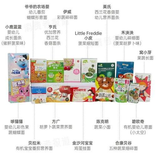 今日头条小皮面条,引领健康美食新潮流