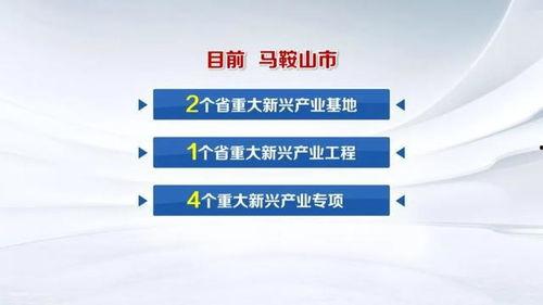 马鞍山新闻头条,聚焦城市新动态，共话发展新篇章