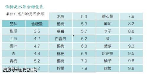 mbti吃瓜排行榜,吃瓜排行榜大揭秘，谁才是最会吃瓜的“瓜民”？