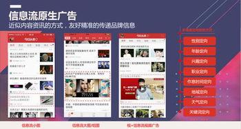 头条视频广告投放价格表,精准定位，高效推广