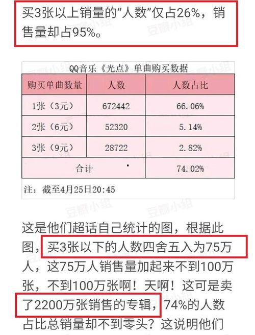 头条号粉丝统计依据,揭秘粉丝统计依据与增长策略