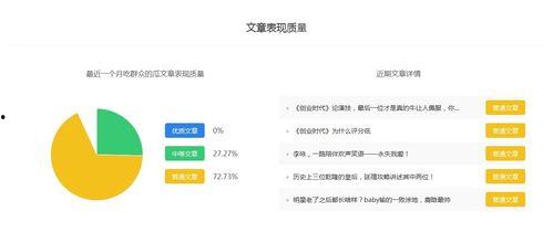 娱乐吃瓜资源排行榜