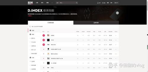 吃瓜娱乐文案怎么写好点,揭秘娱乐圈幕后趣闻,轻松解锁明星生活点滴