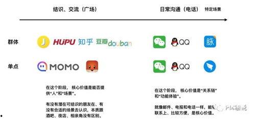 微信聊天回复吃瓜的表情啥意思,揭秘“吃瓜”表情背后的网络文化现象